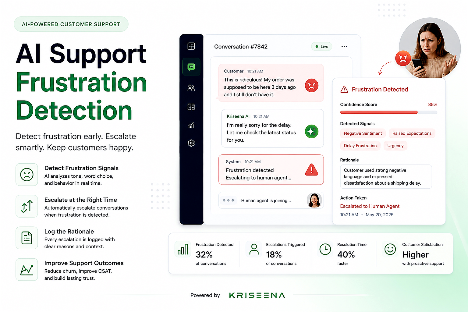 AI Support Agents Customer Frustration Detection: When AI Should Escalate