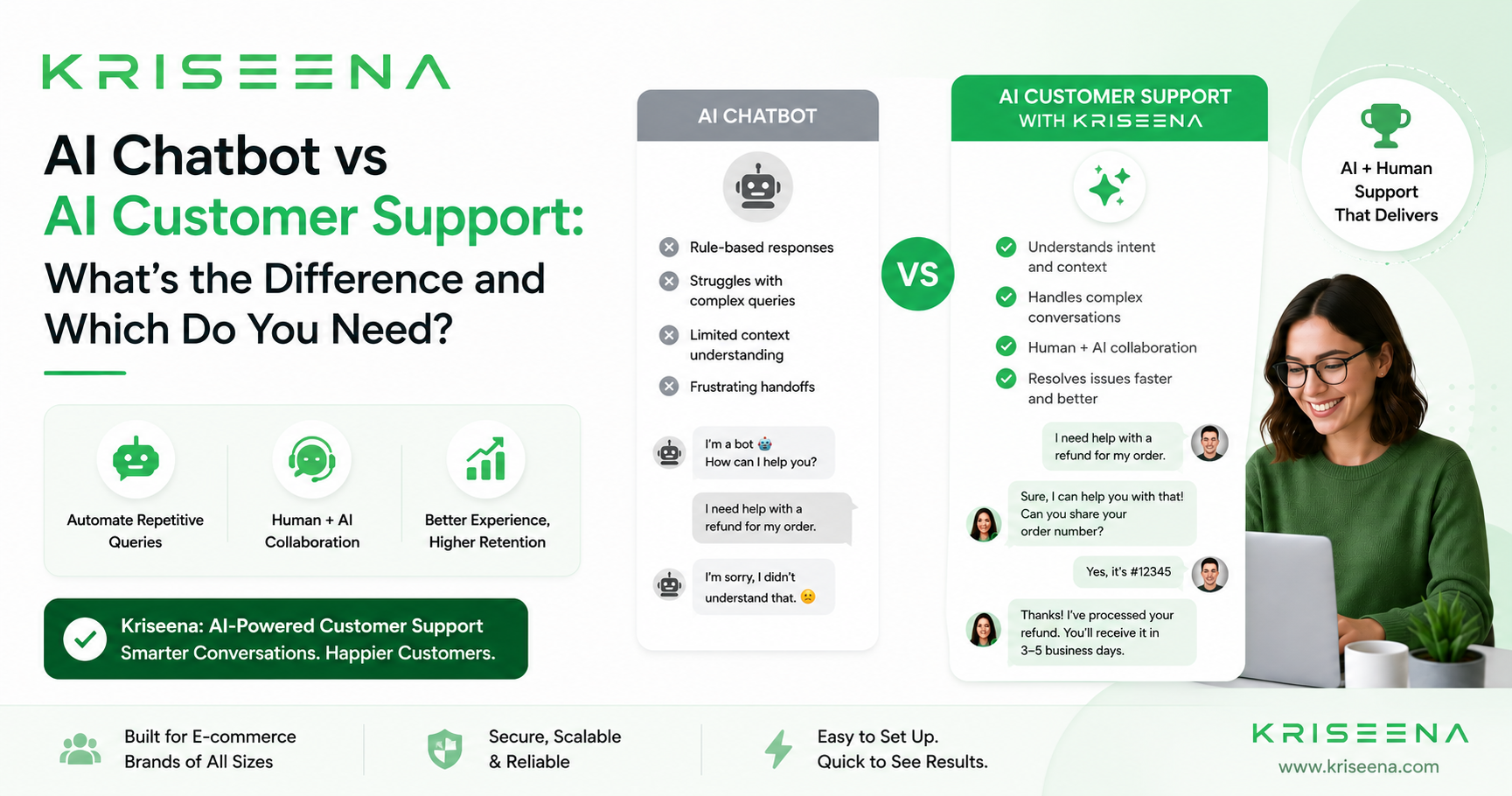 AI Chatbot vs AI Customer Support: What's the Difference and Which Do You Need?